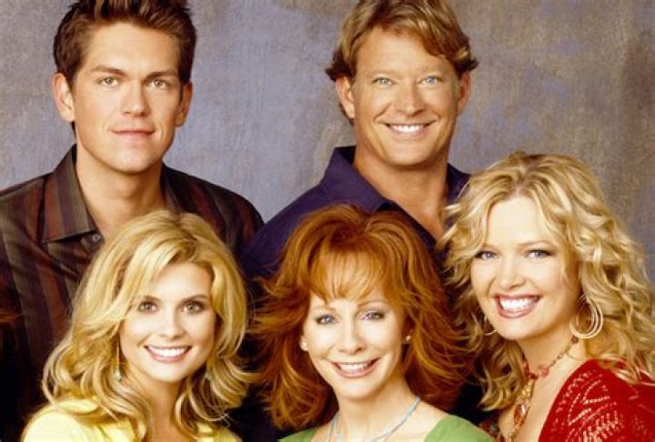 Exploring the Impact and Legacy of the Reba Television Series
