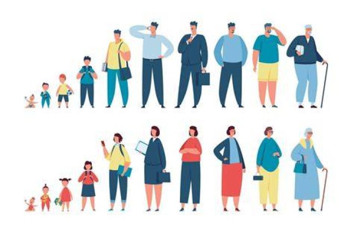 Exploring the Impact of Age in Life and Comedy