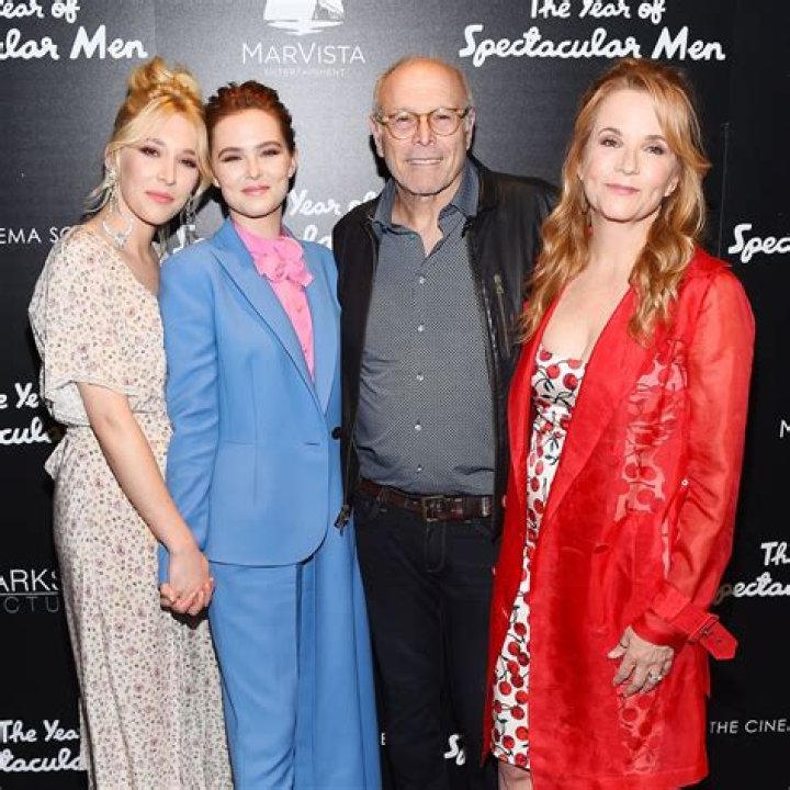 Exploring the Life and Career of Howard Deutch: A Cinematic Visionary
