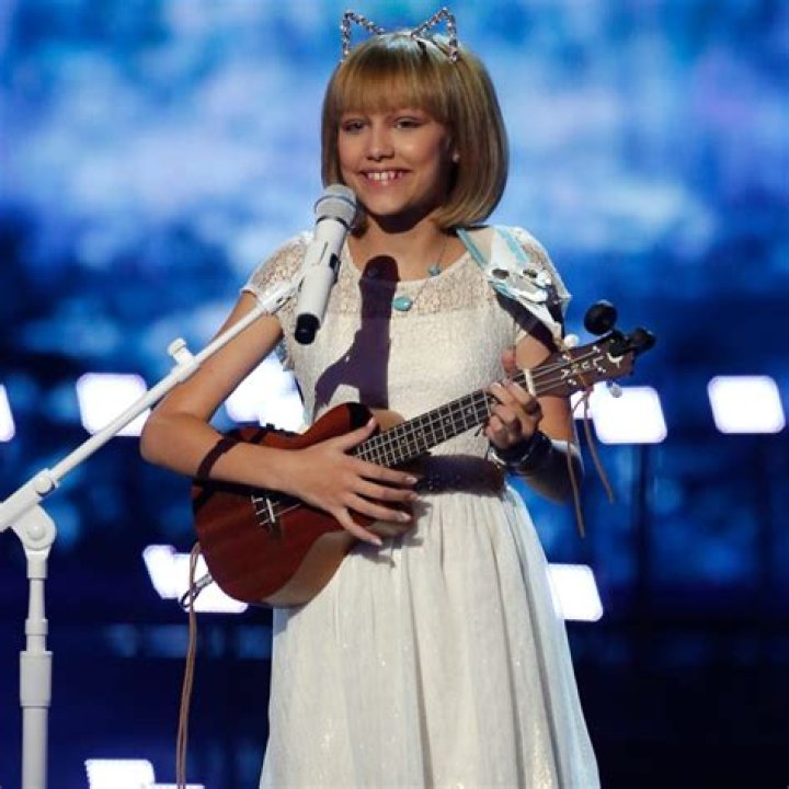 Exploring the Life of Grace VanderWaal's Husband: A Comprehensive Insight