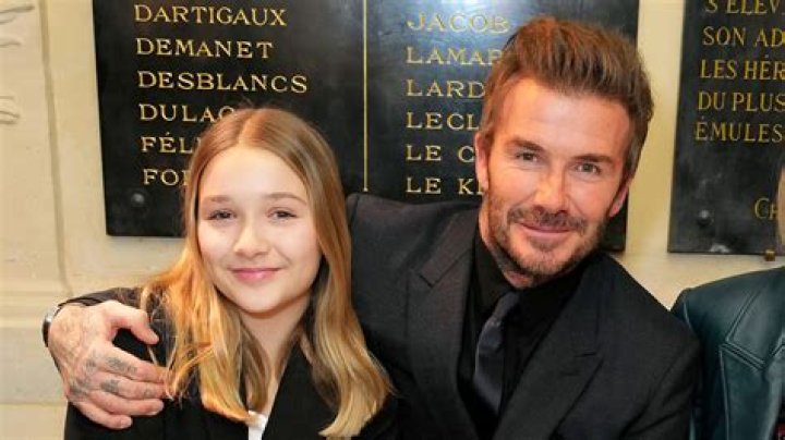 Exploring the Lives of David Beckham's Kids: A Deep Dive into Their Journey
