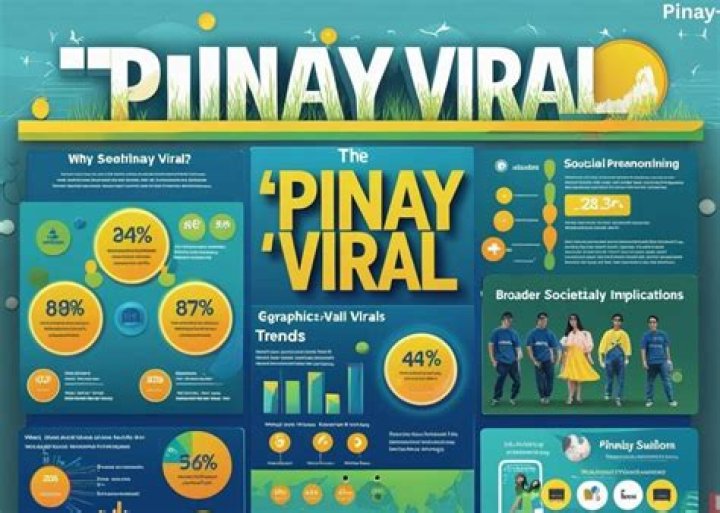 Exploring the Phenomenon of Pinay Foix: A Cultural Icon