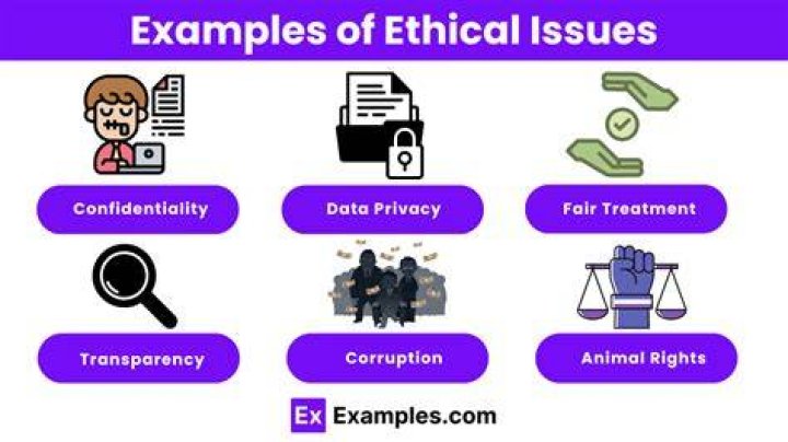 Exploring The Risks And Ethical Concerns