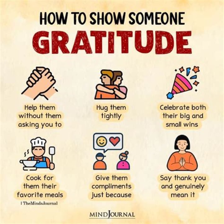 Expressing Gratitude In A Meaningful Way