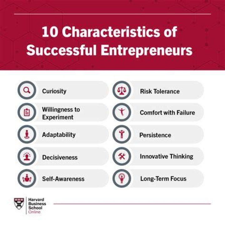 From Israeli Roots To Entrepreneurial Success