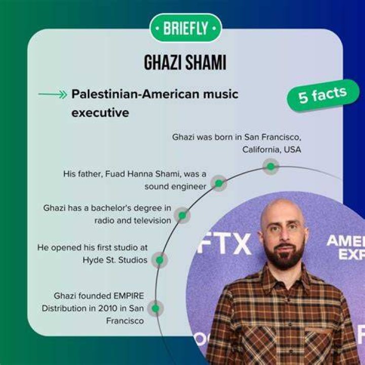 Ghazi Shami | MoxVlog