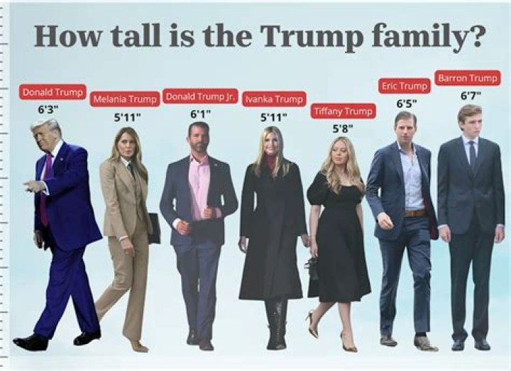 How Tall Is Barron Trump in 2023? |