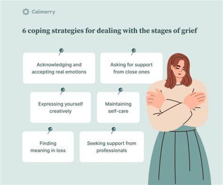 How To Cope With The Loss Of A Loved One: Understanding The