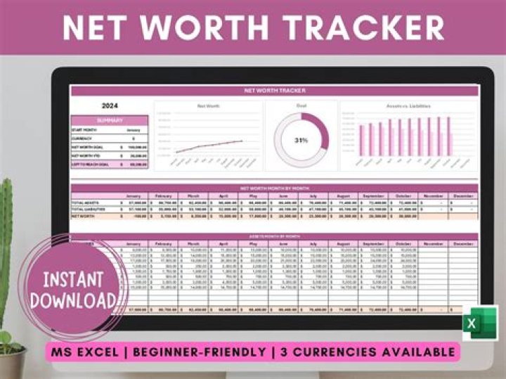 How To Understand Rion Paige's Net Worth And Financial Journey