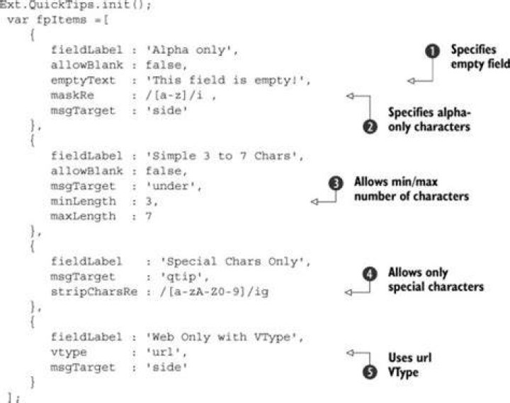 How to use custom Vtypes in separate file to use them globally in EXT.JS