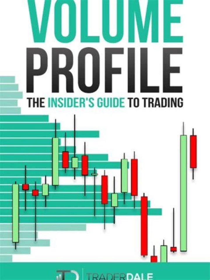 Insider's Guide To Hidden Gems