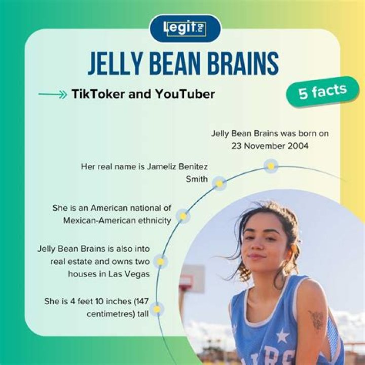 Insider Secrets And Revelations About "jellybeanbrains Leaked Onlyfans"
