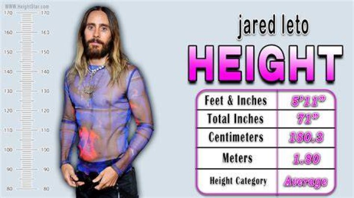 Jared Leto Biography, Height, Weight, And Everything You Need To Know