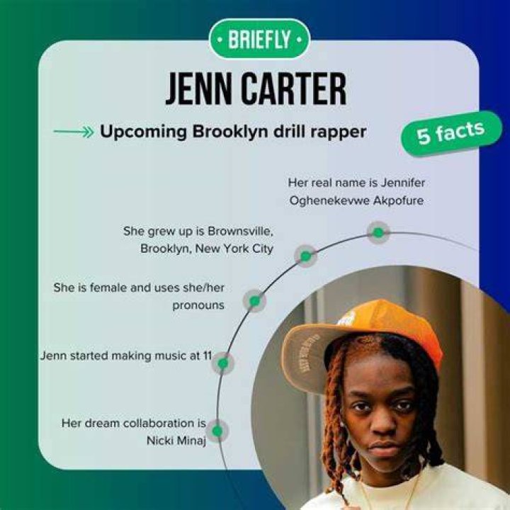 Jenn Carter Gender