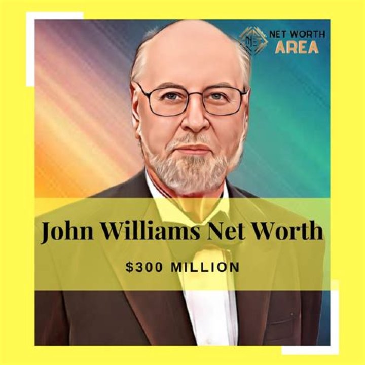 John Williams Net Worth 2024