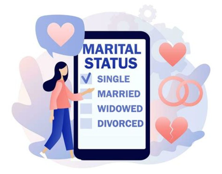 Karen Gillan's Marital Status and Relationship Dynamics