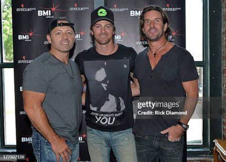 Kip Moore Bio, Age, Family, Height, Songs, Albums, Net Worth And More