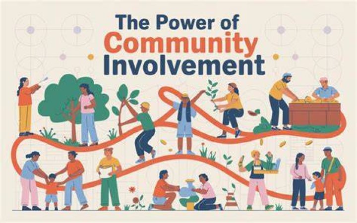 Latest Developments and Community Involvement
