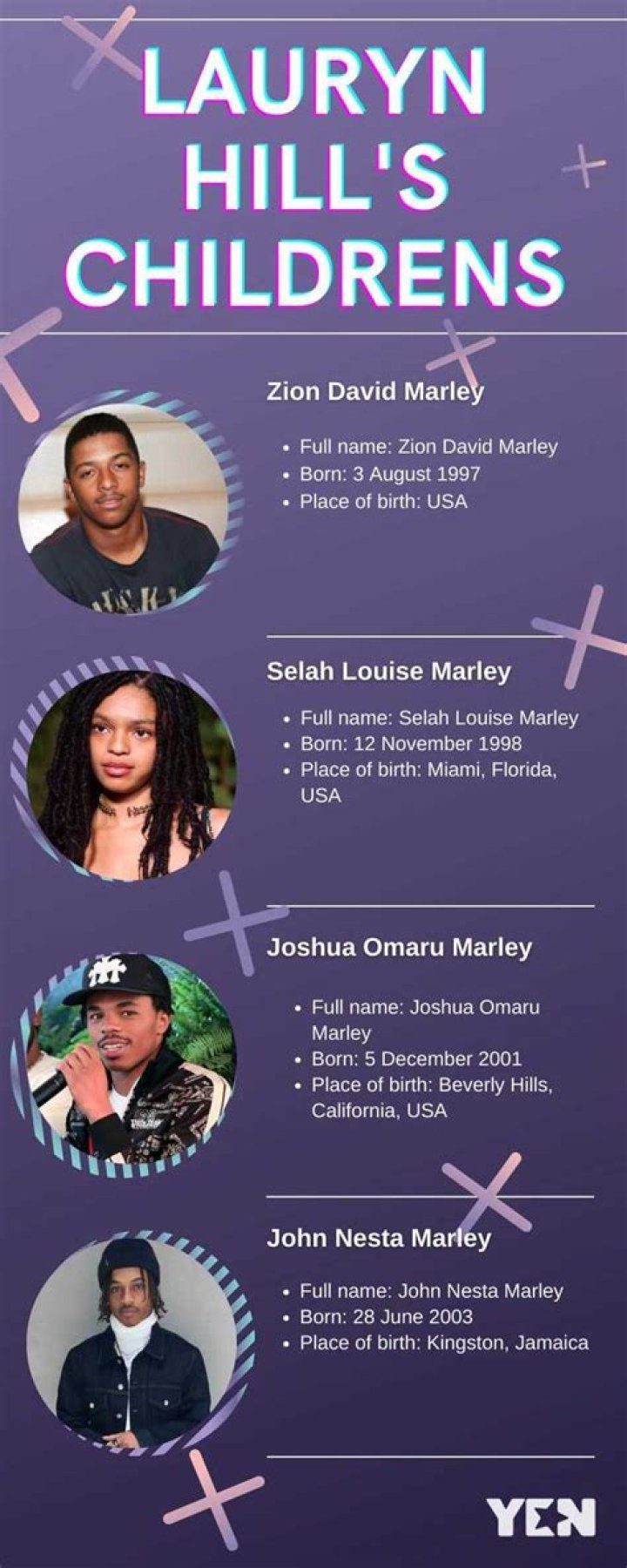 Lauryn Hill Kids Ages: A Journey Through Time