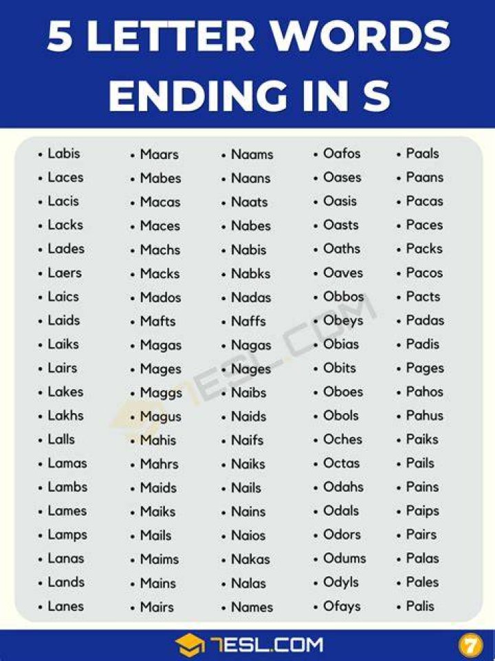 List of 5 Letter Words Starting With 'ju' |