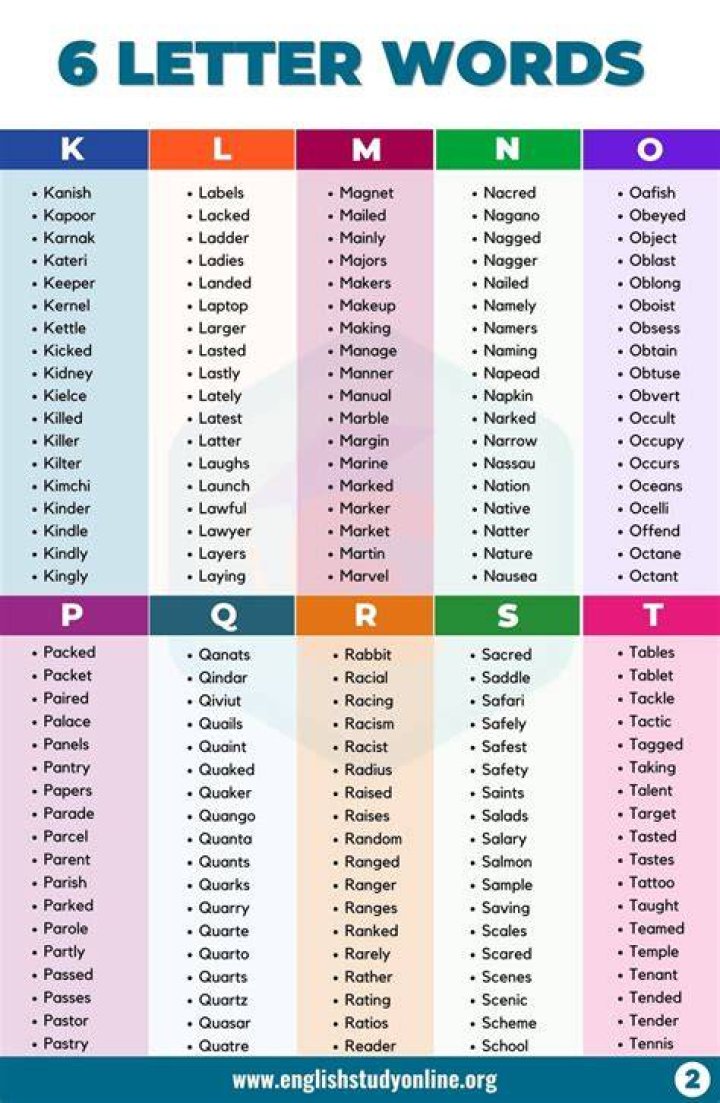List of 6 Letter Words Ending With 'ner'