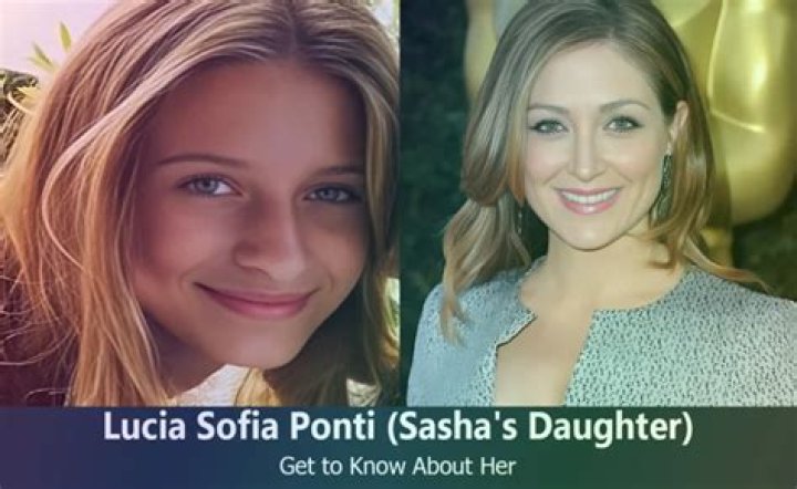 Lucia Sofia Ponti: A Rising Star in the World of Art and Design