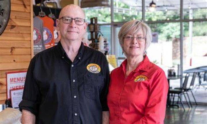 Meet George and Kim ·