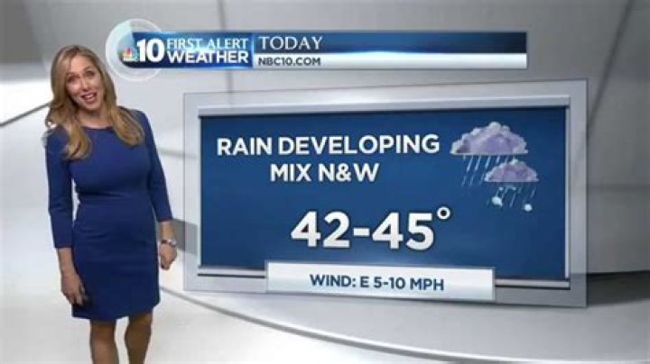 Michelle Grossman Meteorologist Husband Age And Wikipedia