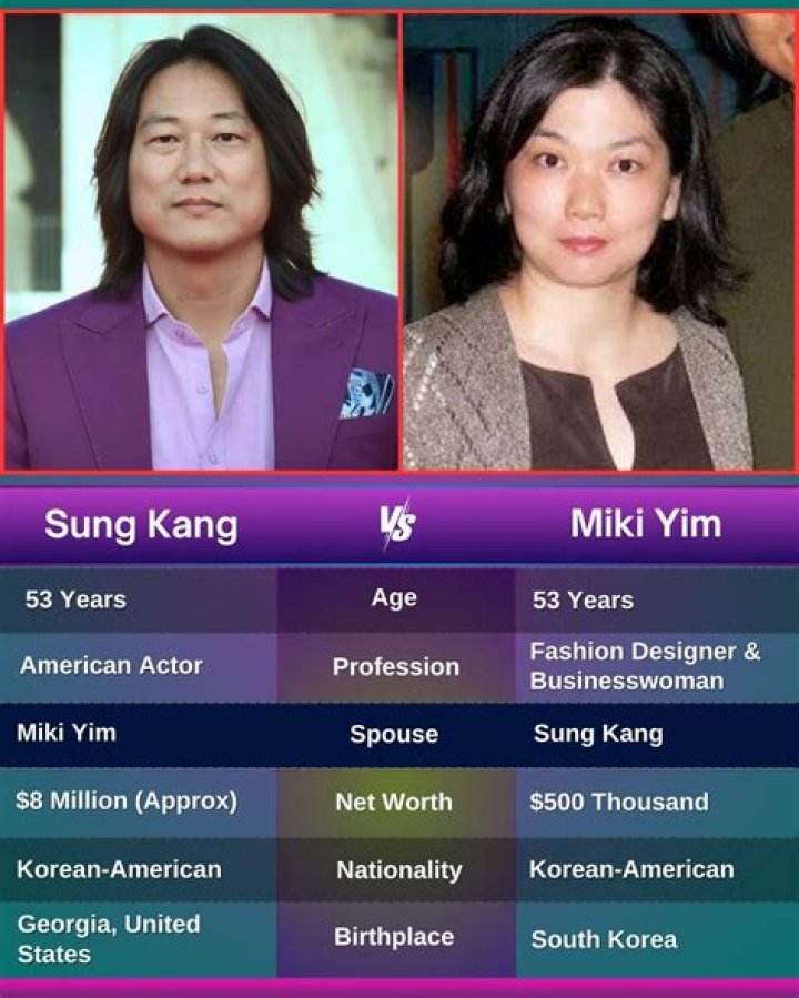Miki Yim Sung Kang: A Rising Star in the Entertainment Industry