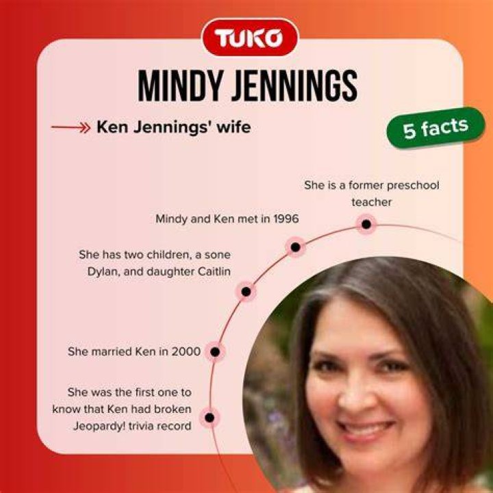Mindy Jennings - Career, Bio, Married, Age, Net Worth, Facts ·
