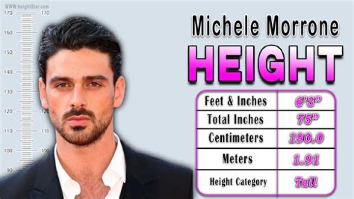 Miss Camila Morrone Height
