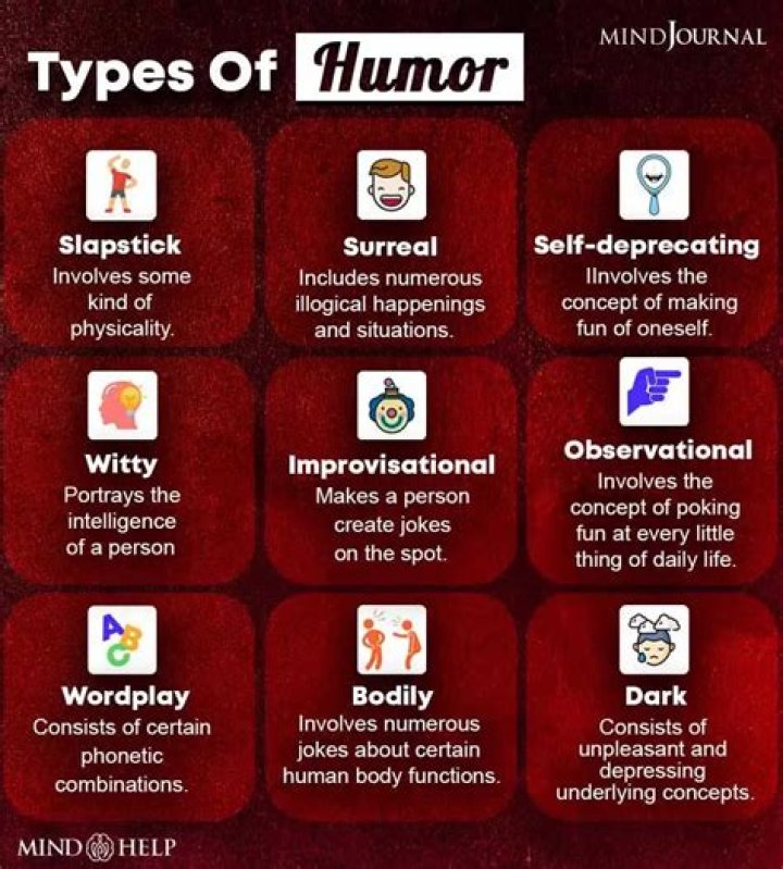 Offensive Jokes in 2024: Understanding the Landscape of Humor and Sensitivity