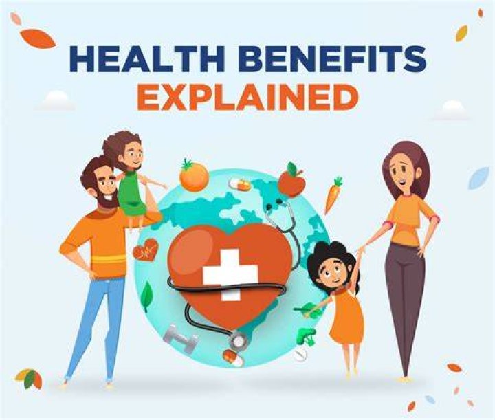 Optimal Time And Health Benefits