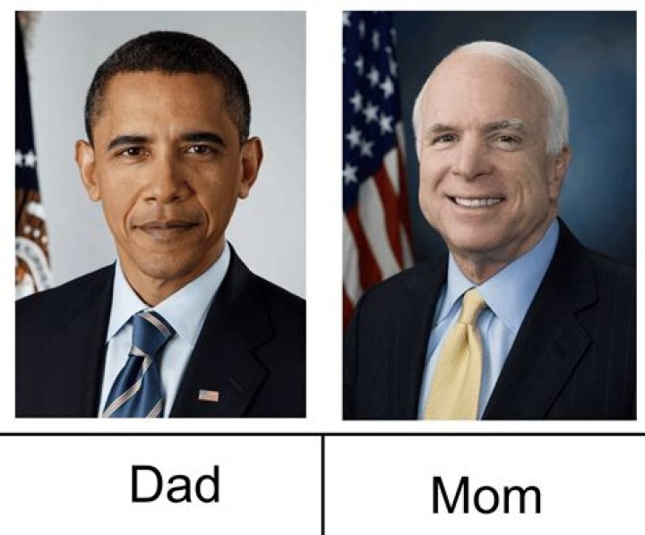 Parents Who Nurtured A Political Legacy