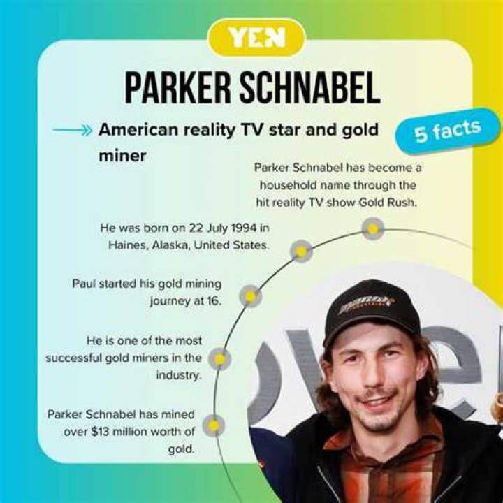 Parker on Gold Rush Net Worth How Much is Parker Worth?