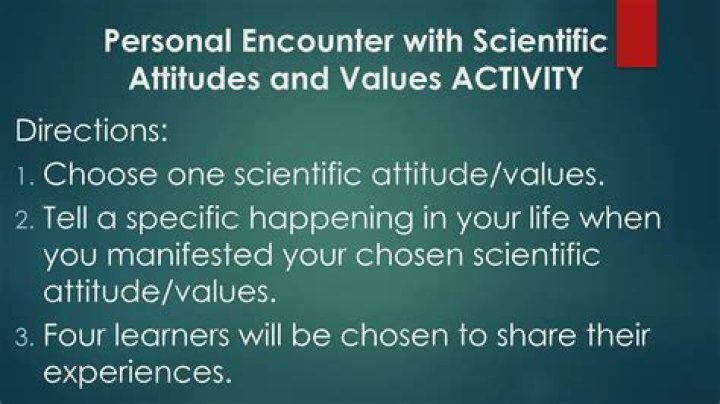 Personal Life And Scientific Contributions
