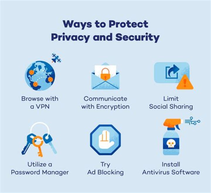 Realleak.com: Your Ultimate Guide to Online Privacy and Security