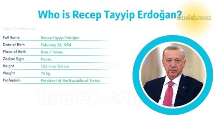 Recep Tayyip Erdoan Height, Weight, Age, Spouse, Family, Biography |