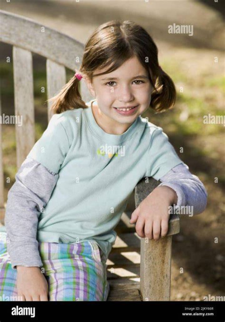 Savannah Paige Rae Biography | PlogX