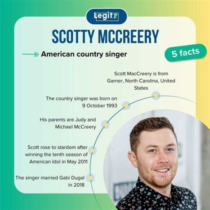 Scotty McCreery Net Worth How Much is McCreery Worth? ·