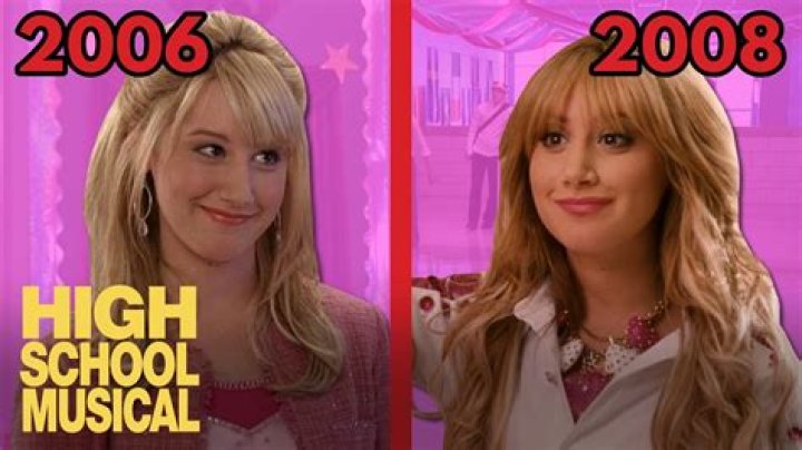Sharpay Evans: The Glamorous Star of High School Musical