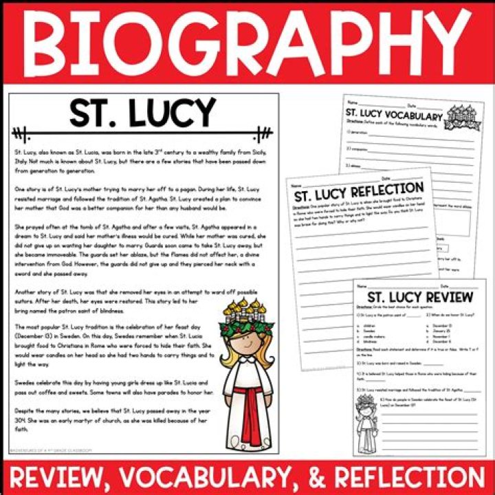 St Lucy Biography, Life, Interesting Facts