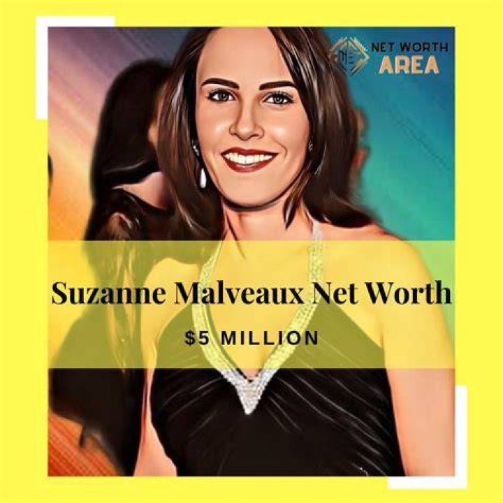Suzanne Malveaux Height, Weight, Net Worth, Age, Birthday, Wikipedia, Who, Instagram, Biography ·
