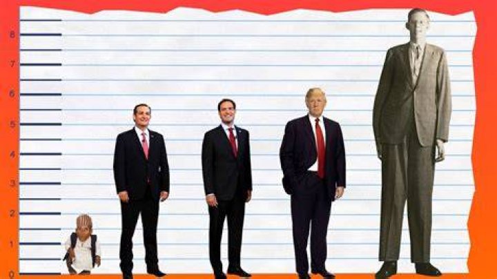 Ted Cruz Height