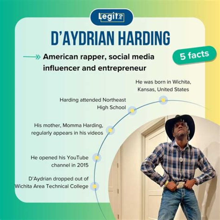 The Definitive Guide To D'Aydrian Harding's Height
