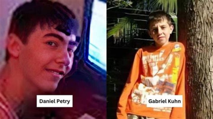 The Truth Behind "Where Is Daniel Petry Now Gabriel Kuhn"