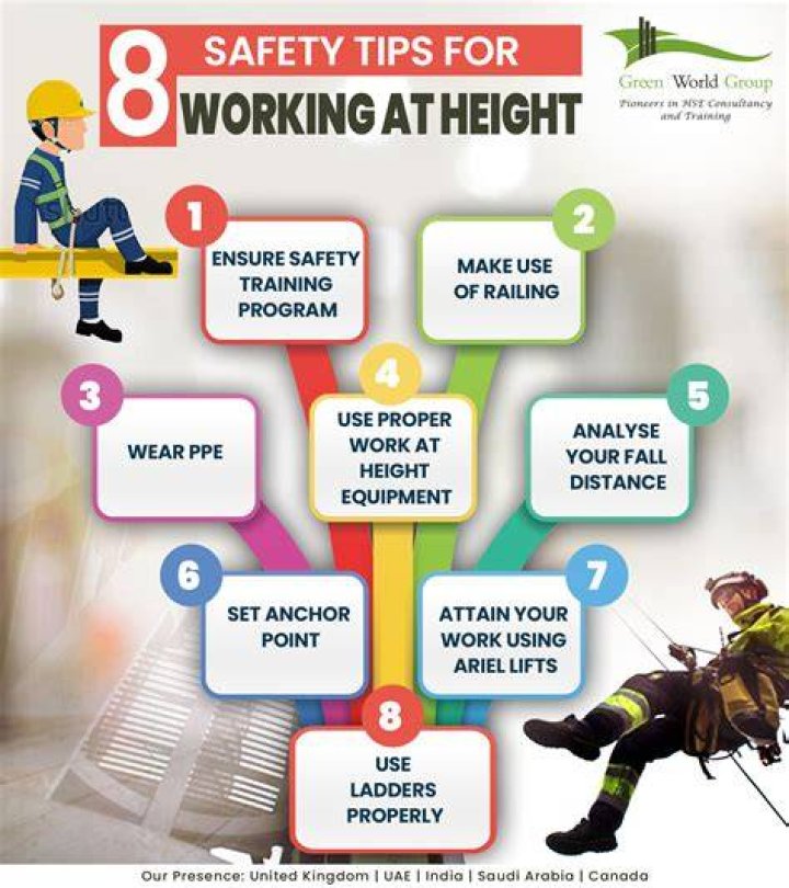 Tips for Maintaining Height and Health
