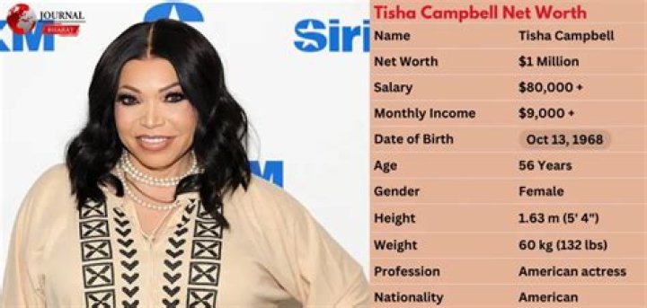 Tisha Campbell Net Worth | Celebrity Net Worth