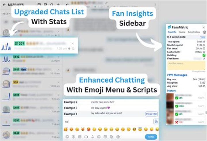 Uncover Exclusive Content And Fan Insights