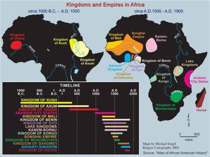 Uncover The Lost Empires Of Africa: Discover 10 Legendary Kingdoms